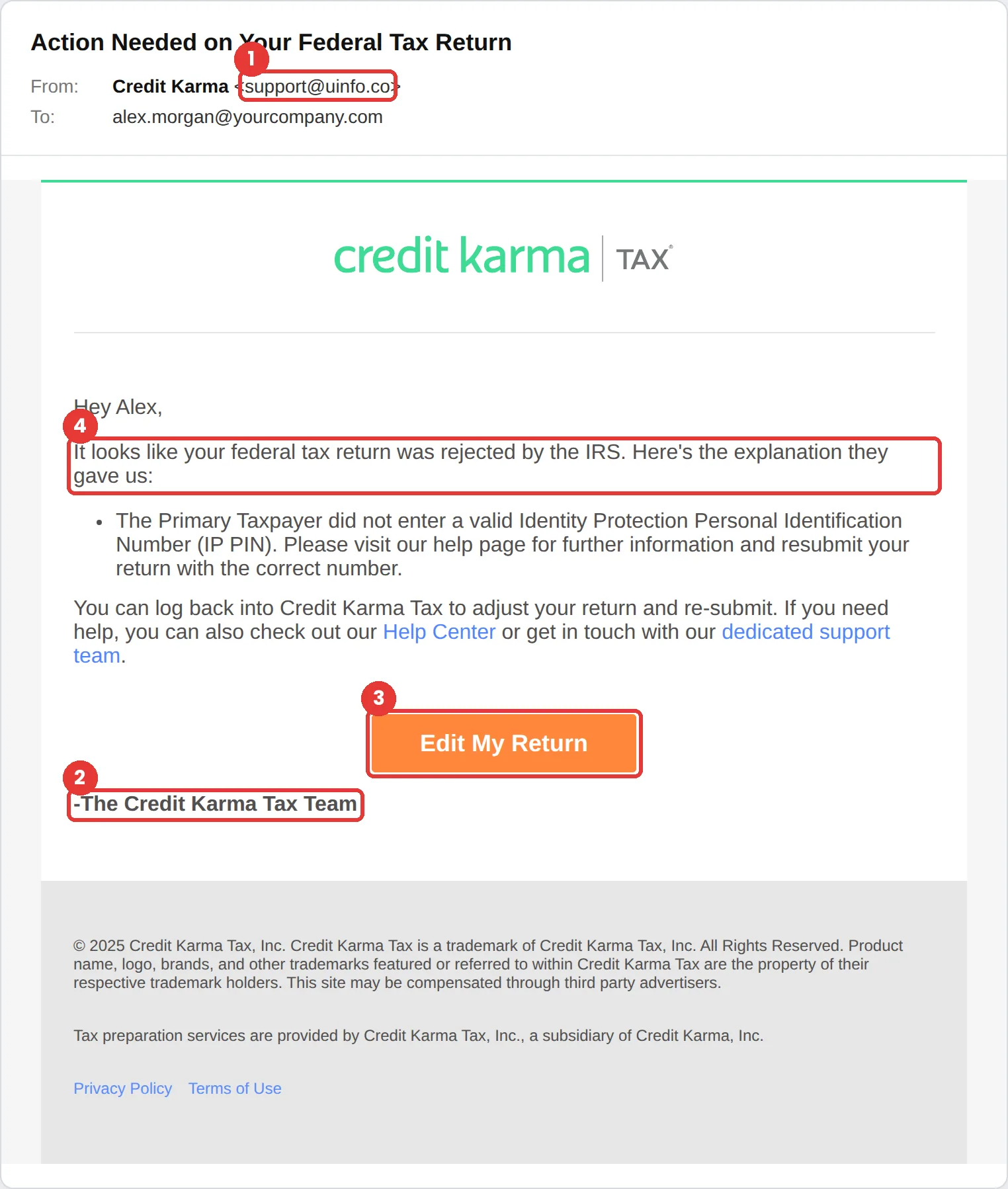 Credit Karma phishing email example: “Action Needed on Your Federal Tax Return,” sent from support@uinfo.co, claiming the IRS rejected your return and asking you to click Edit My Return.