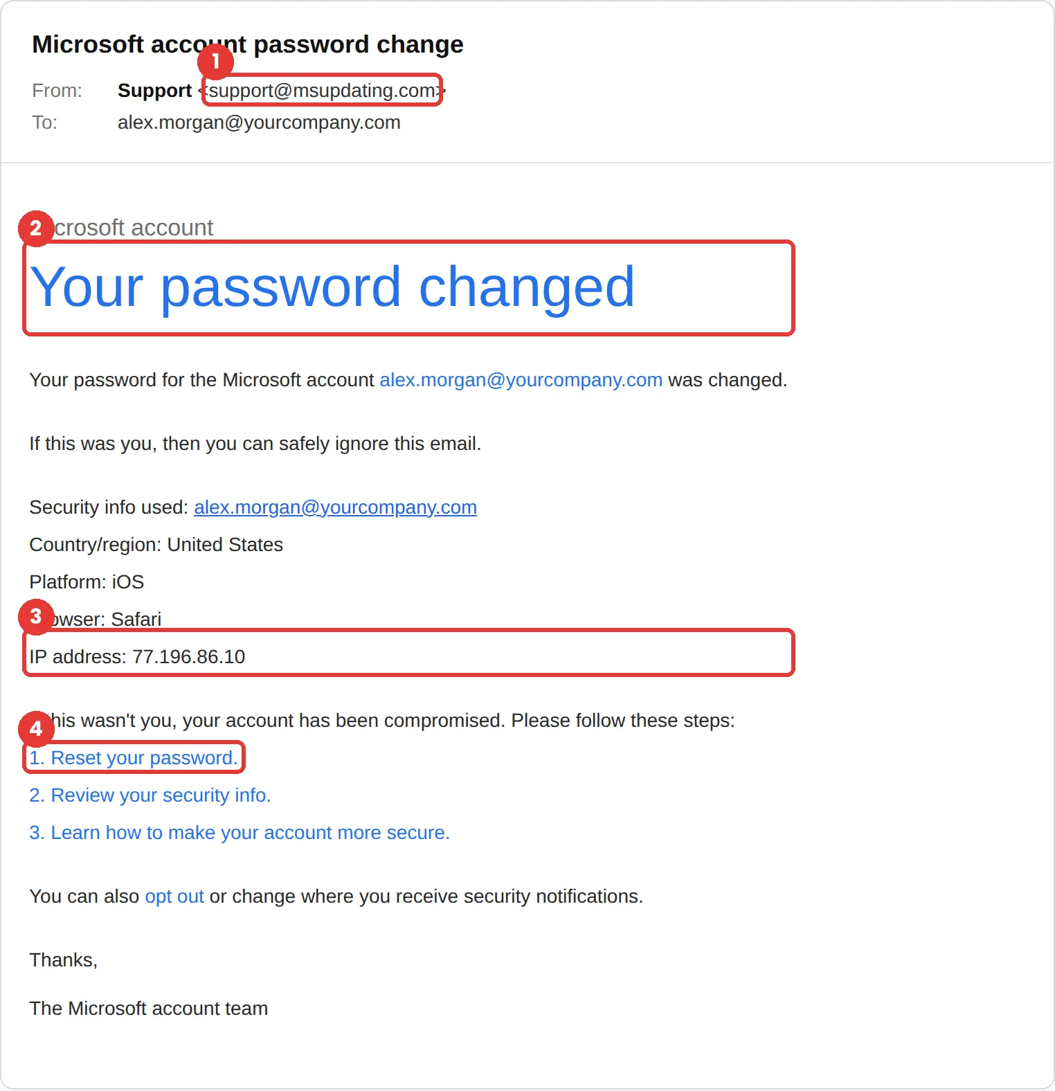Microsoft phishing email example: “Microsoft account password change,” sent from support@msupdating.com, saying your password was changed and listing steps to reset it.