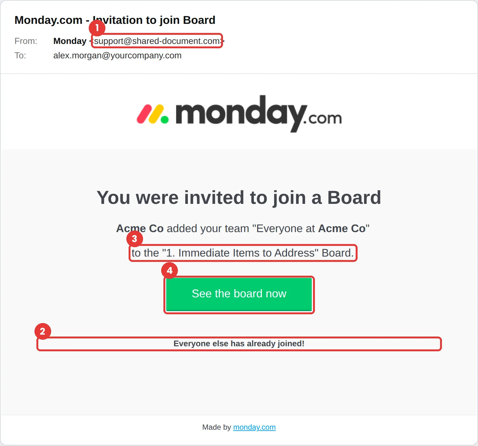 monday.com phishing email example: “Invitation to join Board” from support@shared-document.com, saying your team was added to a board called “Immediate Items to Address.”